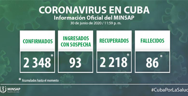 Cuba confirma 7 nuevos casos positivos a la COVID-19
