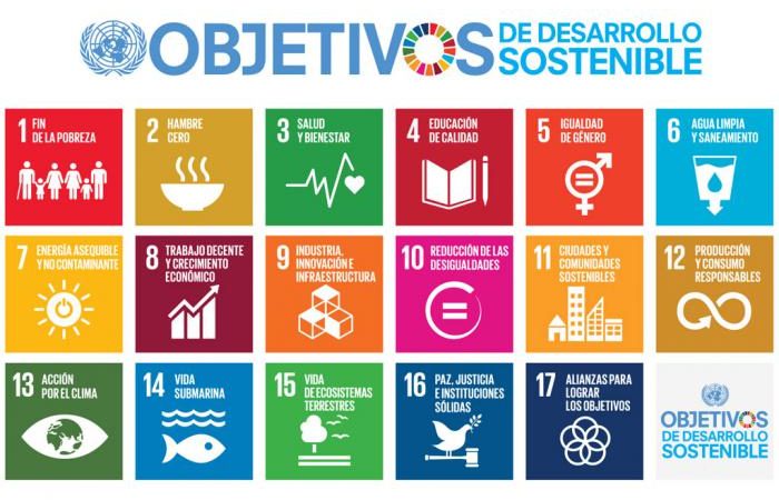 Bloqueo de Estados Unidos obstaculiza el desarrollo sostenible de Cuba