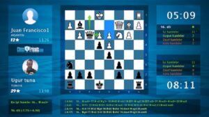 Ajedrecista tunero participara en torneo continental online