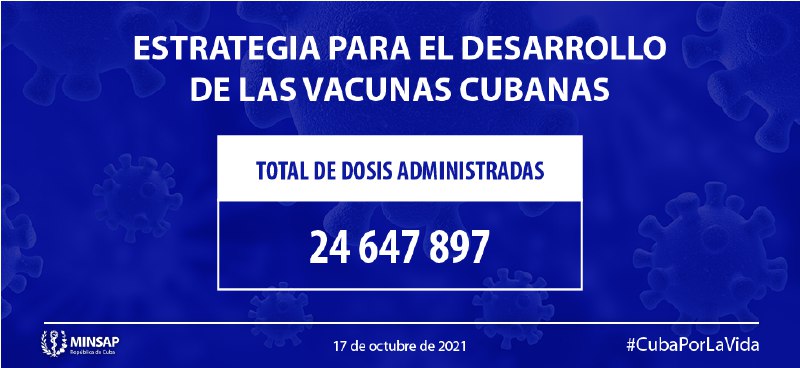 Reporta Cuba más de nueve millones de personas con al menos una dosis anti-COVID-19