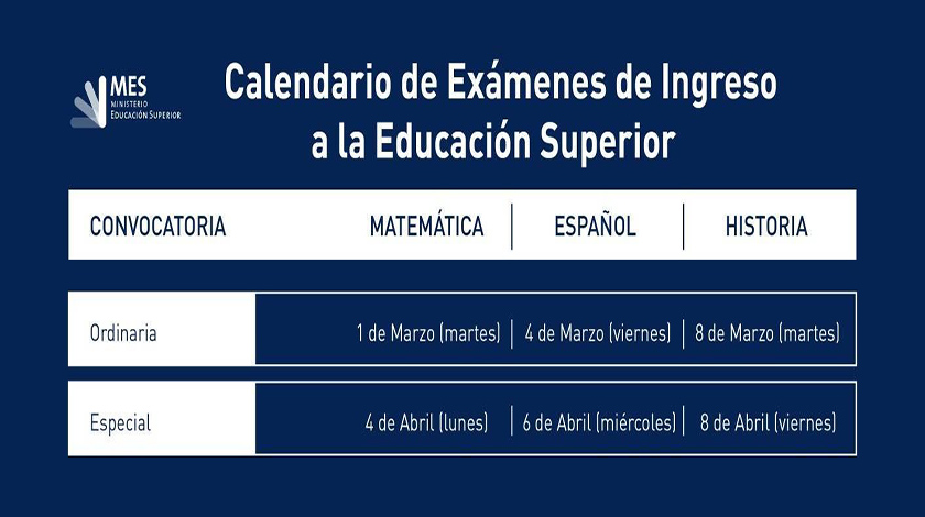 Anuncian calendario para exámenes de ingreso a la Educación Superior
