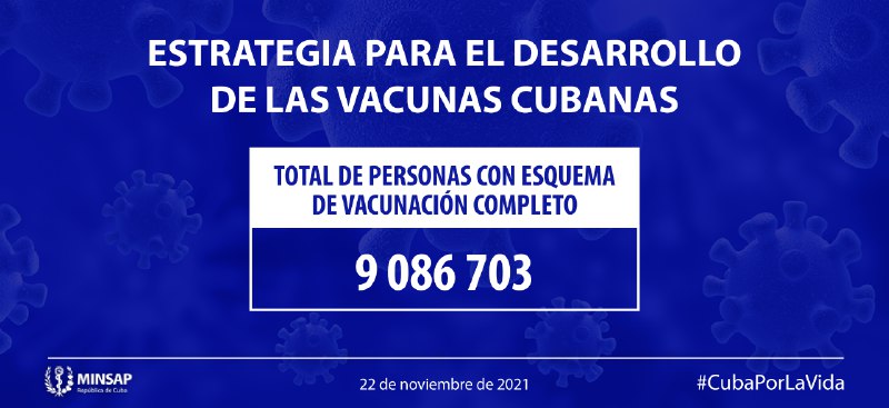Más de 27 millones 923 mil dosis anti-COVID-19 administradas en Cuba