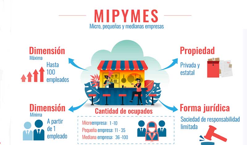 Nuevos actores económicos abogan por erradicar trabas