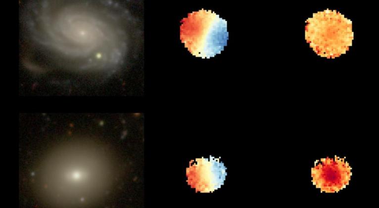 Las galaxias se vuelven más caóticas a medida que envejecen
