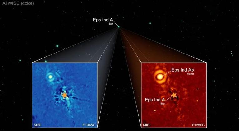 Descubren ‘super Júpiter’, el exoplaneta más frío y antiguo jamás observado