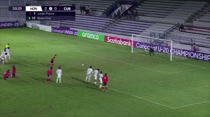 Once de fútbol sub20 cubano logra histórica clasificación a mundial de la disciplina