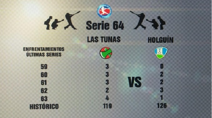 Leñadores esta semana en Holguín