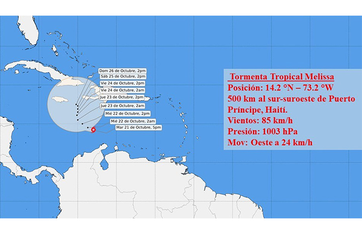 Vigila Centro de Pronósticos trayectoria de Melissa