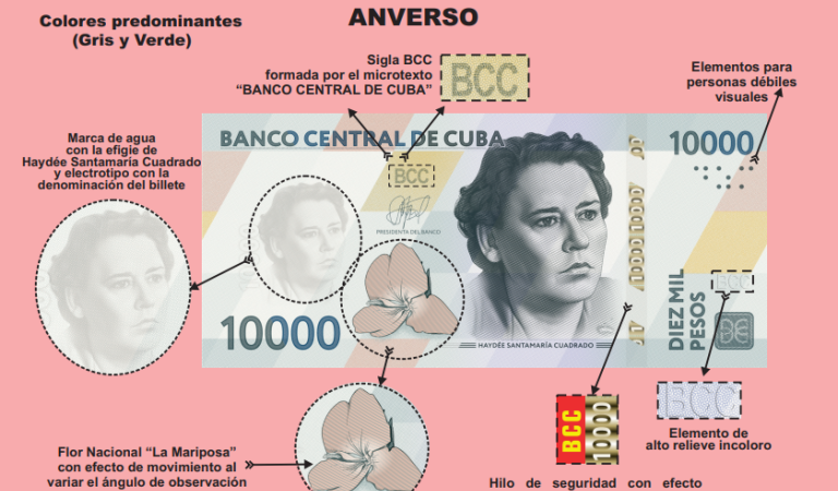 Banco Central anuncia nuevos billetes de 10 000 y 20 000 pesos
